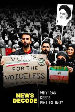 Why Iran Keeps Protesting: A Historical Timeline